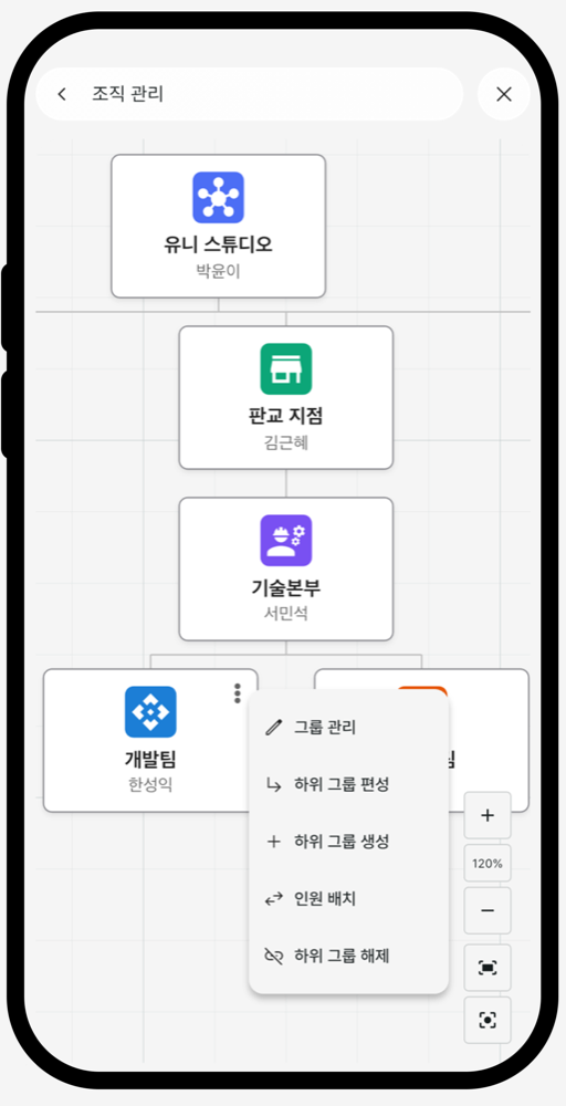 유니소스 조직 관리 화면